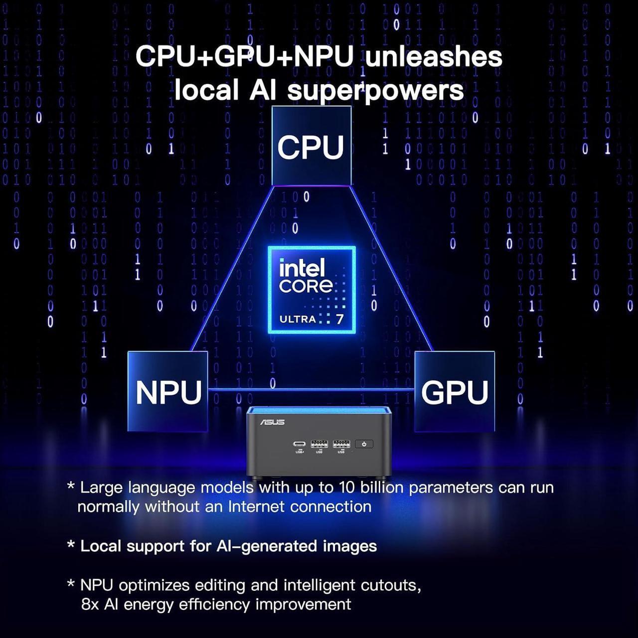 Alt view image 4 of 7 - ASUS NUC 14 Pro Slim Mini PC Intel Core Ultra 7 155H Intel Arc Graphics 32GB DDR5 RAM 2TB PCIe SSD Thunderbolt 4 Wi-Fi 6E Bluetooth 5.3 Support 8K / 4K Quad Monitors Windows 11 Pro | VESA Mount