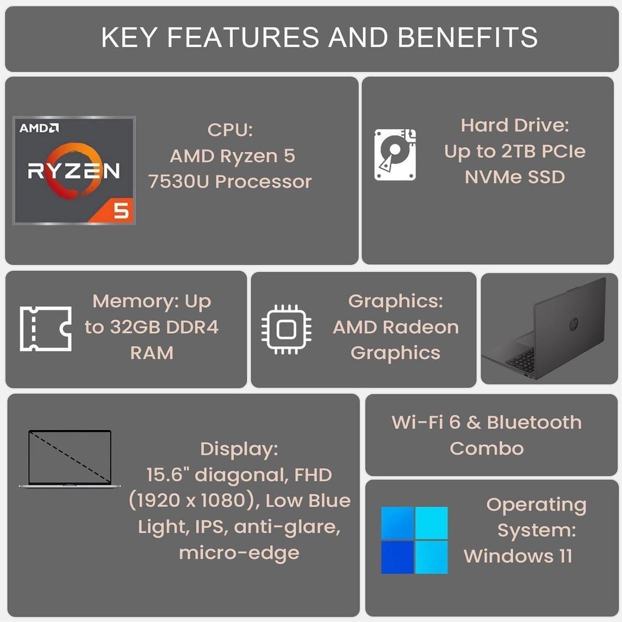 Alt view image 2 of 6 - HP 255 G10 Business Laptop 15.6" Full HD AMD Ryzen 5 7530U (Beats i5-1335U) 8GB DDR4 Memory 512GB PCIe SSD AMD Radeon Graphics Wi-Fi 6 Bluetooth 5.3 Webcam, HDMI USB-C 3.2 Windows 11 Pro Grey