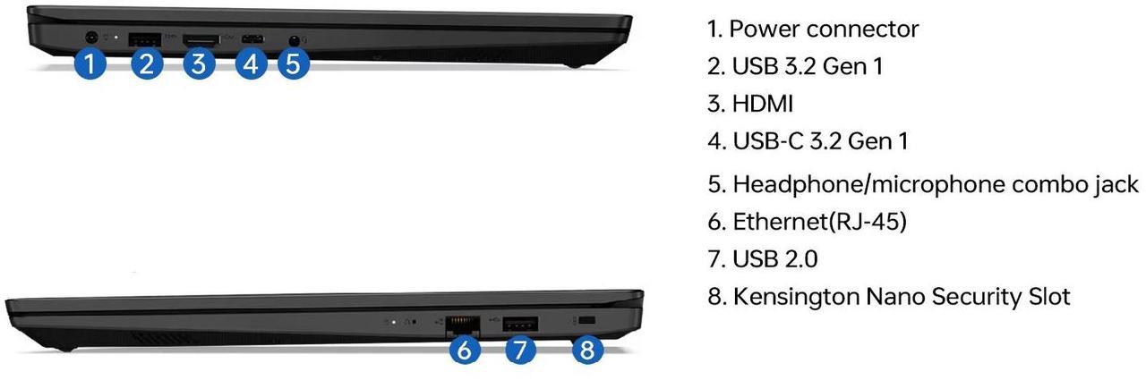 Alt view image 7 of 7 - Lenovo V15 G4 IRU 15.6" Full HD Business Laptop Intel Core i5-13420H (Beat i7-1355U) 24GB RAM 1TB SSD HDMI RJ45 Webcam Wi-Fi Bluetooth USB-C 3.2 Numeric Keypad Windows 11 Pro Black