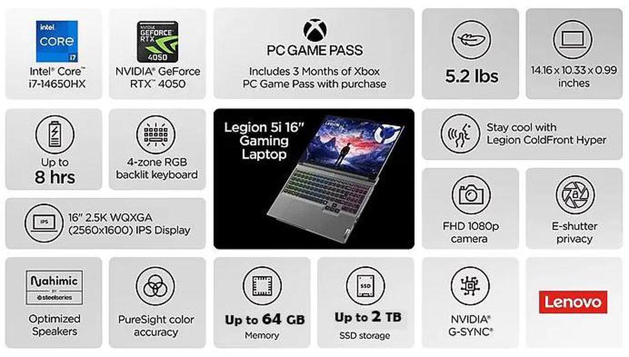 Alt view image 2 of 7 - Lenovo Legion 5 16" QHD 165Hz Gaming Laptop NVIDIA GeForce RTX 4050 Intel Core i7-14650HX (Beats i9-13900HX) 64GB DDR5 RAM 2TB SSD RGB Backlit KB Wi-Fi 6E Bluetooth 5.3 HDMI 2.1 Windows 11 Pro Gray