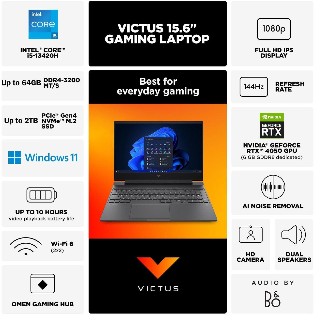 Alt view image 3 of 7 - HP Victus 15.6" FHD 144Hz Gaming Laptop NVIDIA GeForce RTX 4050 Intel Core i5-13420H (Beat i7-1355U) 32GB RAM 1TB SSD Wi-Fi 6 Bluetooth 5.3 Backlit KB USB-C HDMI Windows 11 Pro Gray | Cooling PAD