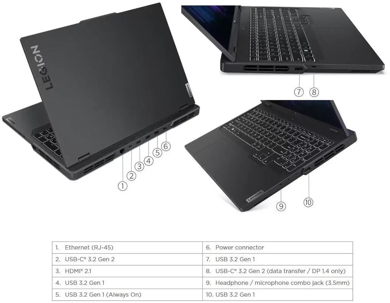 Alt view image 7 of 7 - Lenovo Legion Pro 5 16IRX8 Gaming 16" WQXGA (2560x1600) NVIDIA GeForce RTX 4060 Intel Core i9-13900HX 32GB DDR5 RAM 1TB SSD 4-Zone RGB Backlit Wi-Fi 6E BT 5.2 HDMI 2.1 Windows 11 Home Onyx Grey