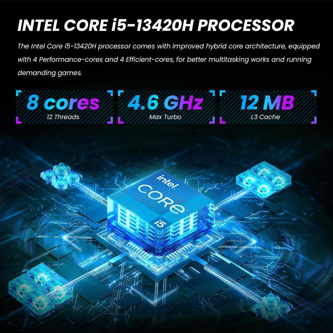 Alt view image 4 of 7 - MSI Thin 15.6" FHD 144Hz Gaming Laptop NVIDIA GeForce RTX 4060 Intel Core i5-13420H (Beat i7-12650H) 32GB RAM 2TB SSD WiFi 6E Bluetooth 5.3 Backlit KB Webcam HDMI USB-C RJ45 Windows 11 Pro Gray