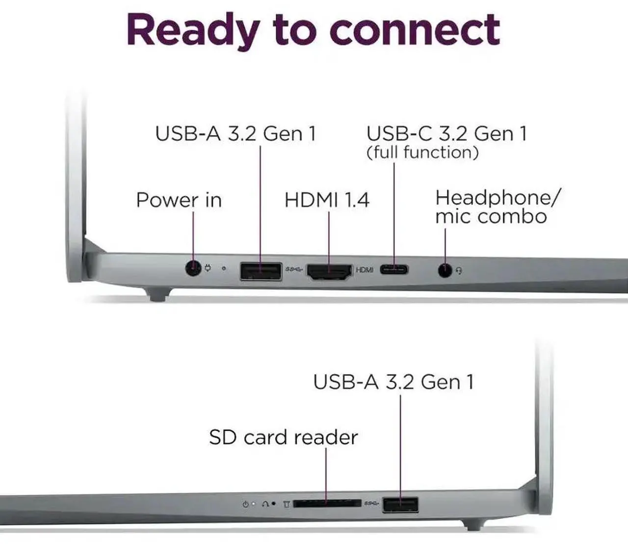 Alt view image 7 of 7 - Lenovo IdeaPad Slim 3 Business Laptop 15.6" IPS Full HD Touchscreen AMD Ryzen 7 5825U AMD Radeon Graphic 16GB RAM 2TB SSD HDMI 1.4 Wi-Fi 6 Bluetooth Webcam Long Battery Life Windows 11 Home Grey