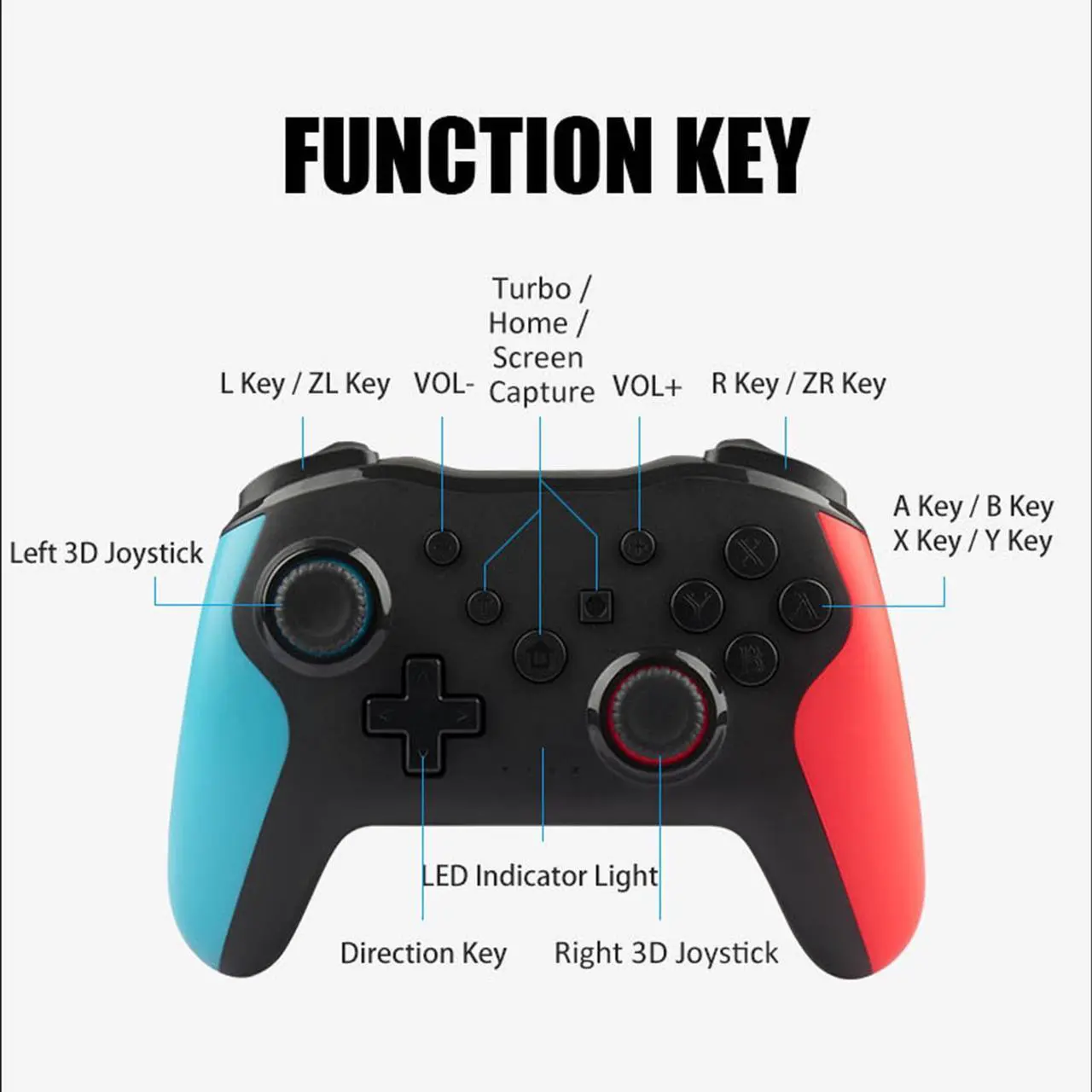 Alt view image 5 of 7 - Wireless Controller for Nintendo Switch, Likaty Joypad Compatible with Switch OLED/Lite/ Gamepad Accessories, Black Switch Pro Controller