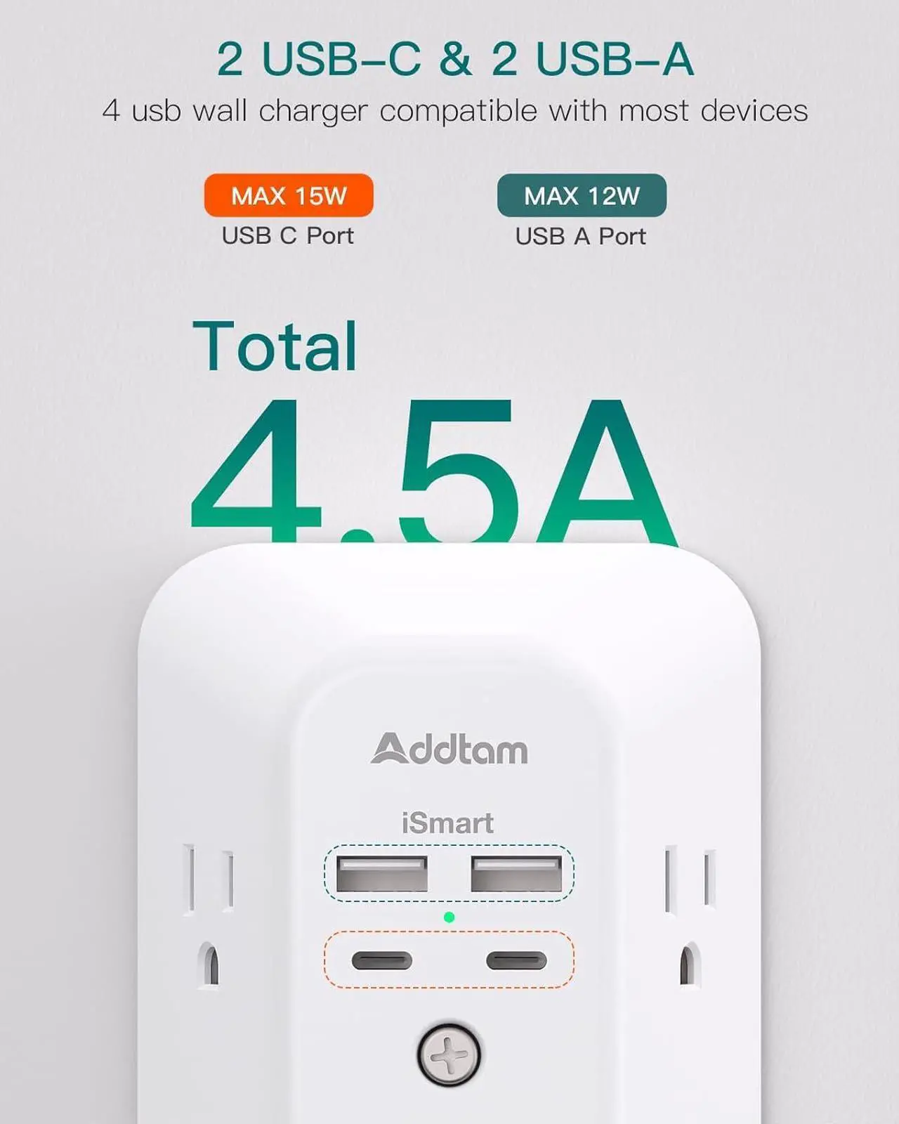 Alt view image 3 of 7 - Surge Protector Outlet Extender - Addtam 5-Outlet Splitter with 4 USB Wall Charger(2 USB-C Ports), Multi Plug Outlet Power Strip for Home, Dorm Room Essentials