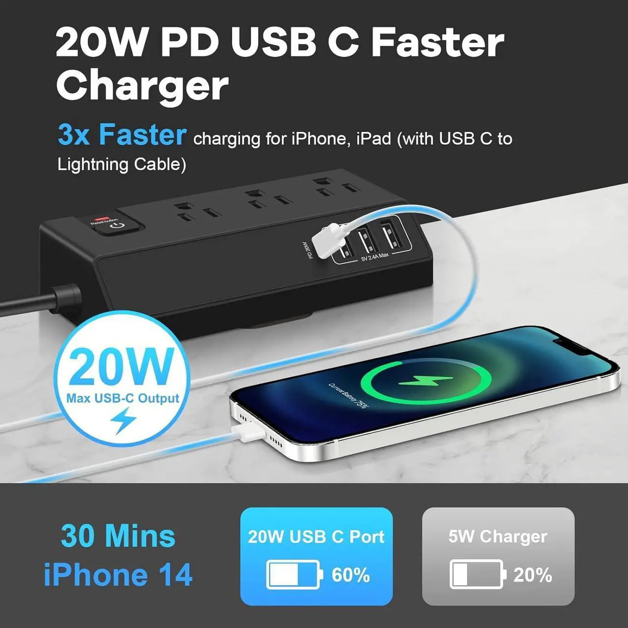 Alt view image 2 of 7 - Desk Clamp Power Strip USB C (20W PD Fast Charging) - Desktop Surge Protector with 3 Outlets 4 USB Ports - Edge Mount Power Strip Desk Outlet Station Plug Extender - Phone Office Desk Accessories