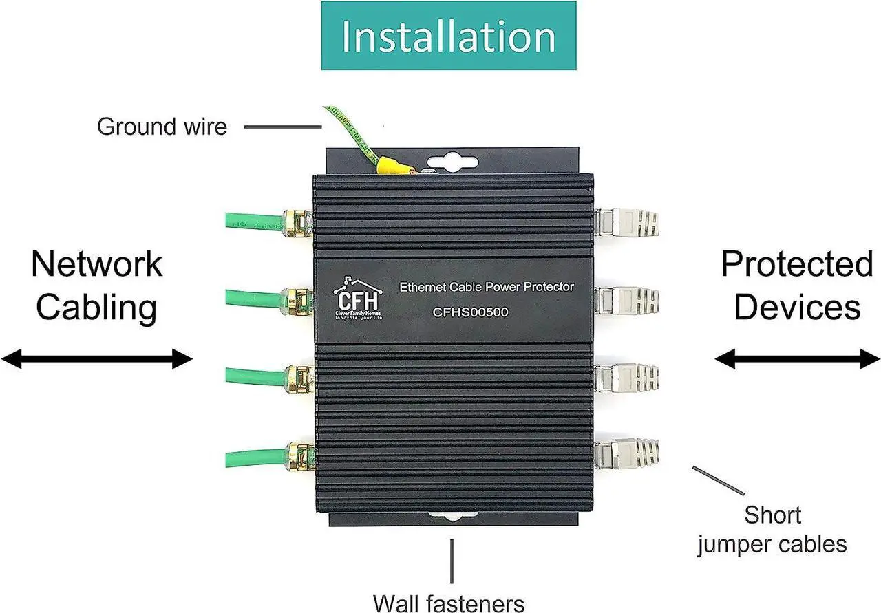 Alt view image 2 of 7 - Ethernet 4-Port Gigabit (Non-POE) Surge Protector Kit with 4 CAT 6a Jumper Cables and Ground Wire