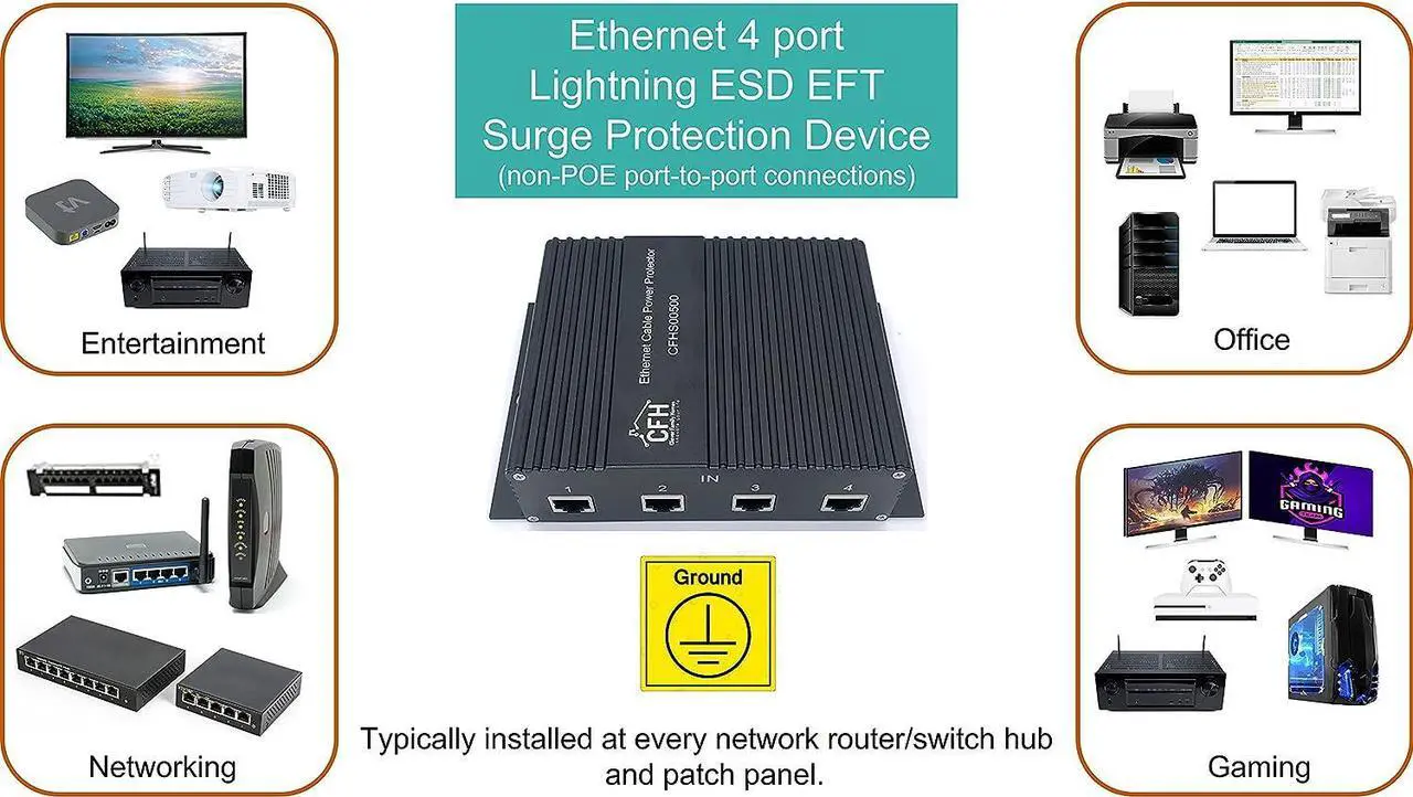 Alt view image 3 of 7 - Ethernet 4-Port Gigabit (Non-POE) Surge Protector Kit with 4 CAT 6a Jumper Cables and Ground Wire