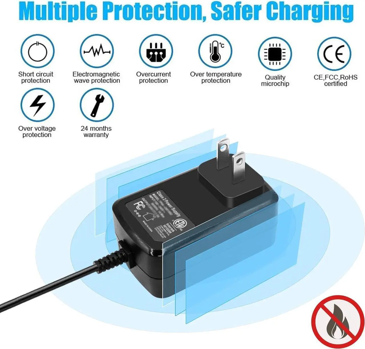 Alt view image 6 of 7 - 24V DC Power Supply Cord 24Vdc 1.5A 1A Power Adapter AC 110-240V DC in 24 Volts 1A 0.5A Wall Charger for DC24V Massage Gun LED Strip Light LED Floor Lamp Soundbar Diffuser Humidifier.