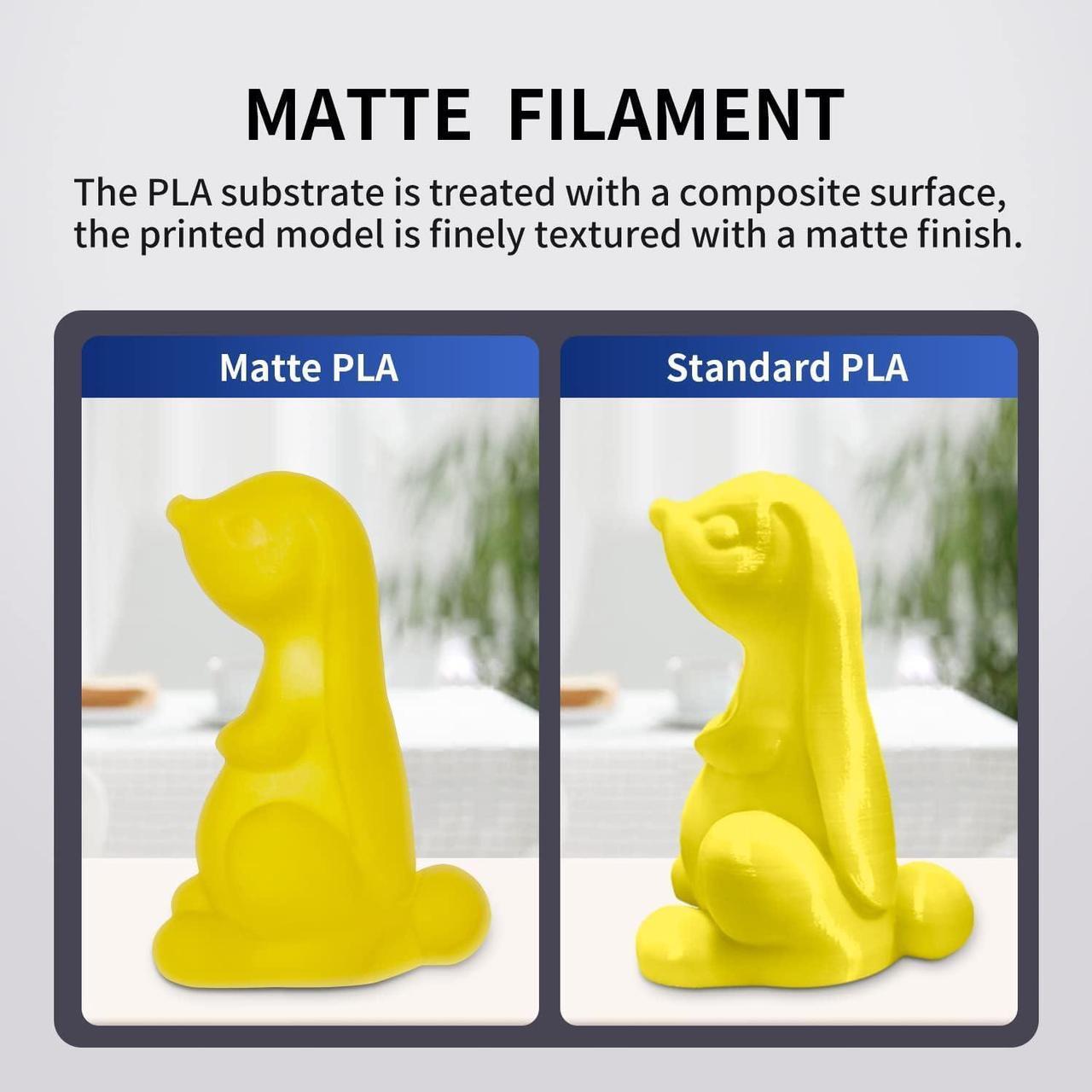 Alt view image 2 of 6 - HP3DF Premium PLA Yellow Matte Yellow Pla Filament 1.75mm 1KG PLA 2.2Lbs PLA Toughness Enhanced 3D Printer Filament 100% Pure PLA Free 3D Pen Filament FDM Printing Material (Matte Yellow)