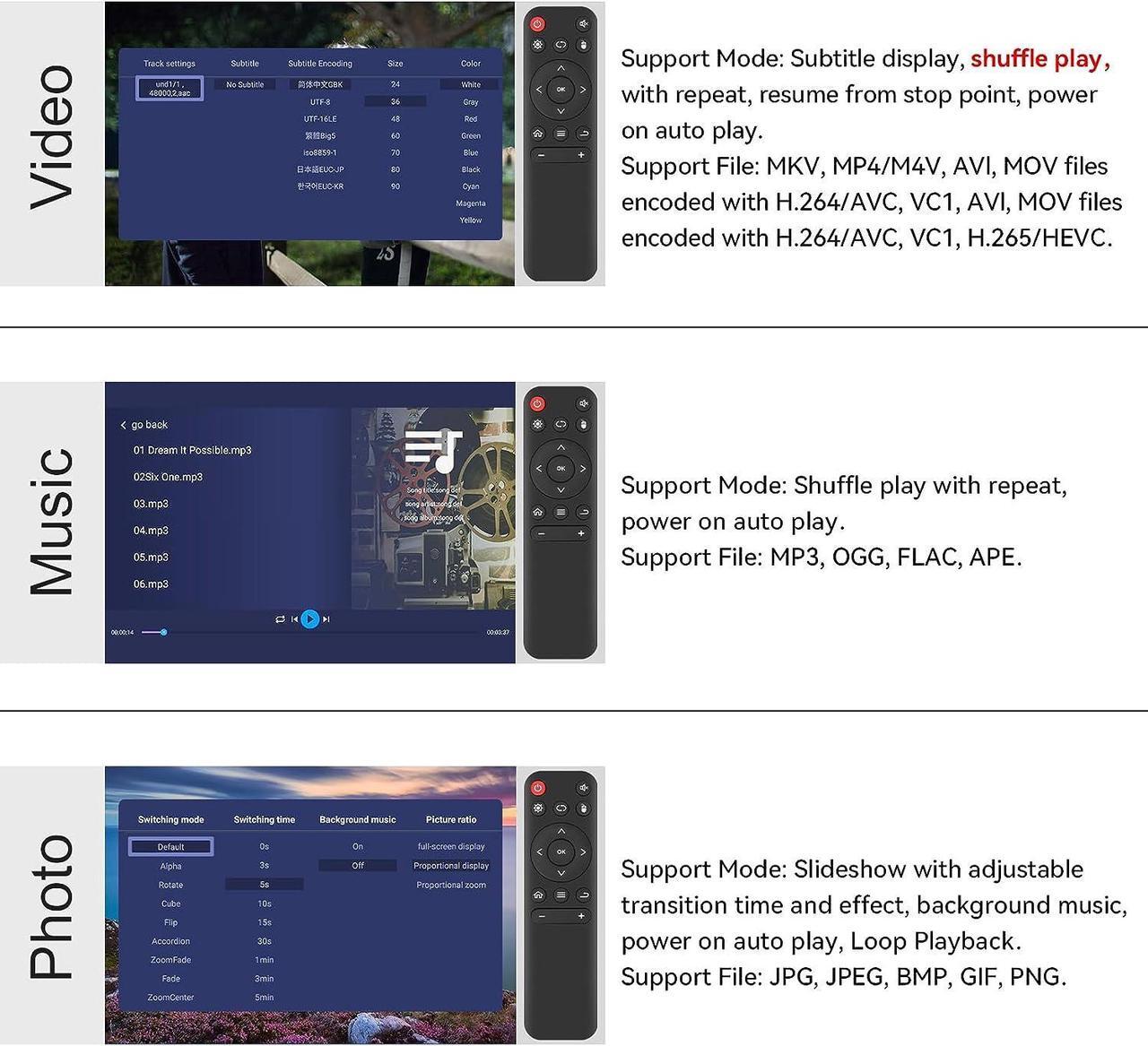 Alt view image 6 of 7 - 4K@30hz HDMI TV Media Player with Dual HDMI, One AV/VGA Output, 4K HDMI Splitter Function, Digital MP4 Player for 14TB HDD/512G USB Drive/256G SD Card/H.265 MP4, with Remote Control for MP3 AVI etc