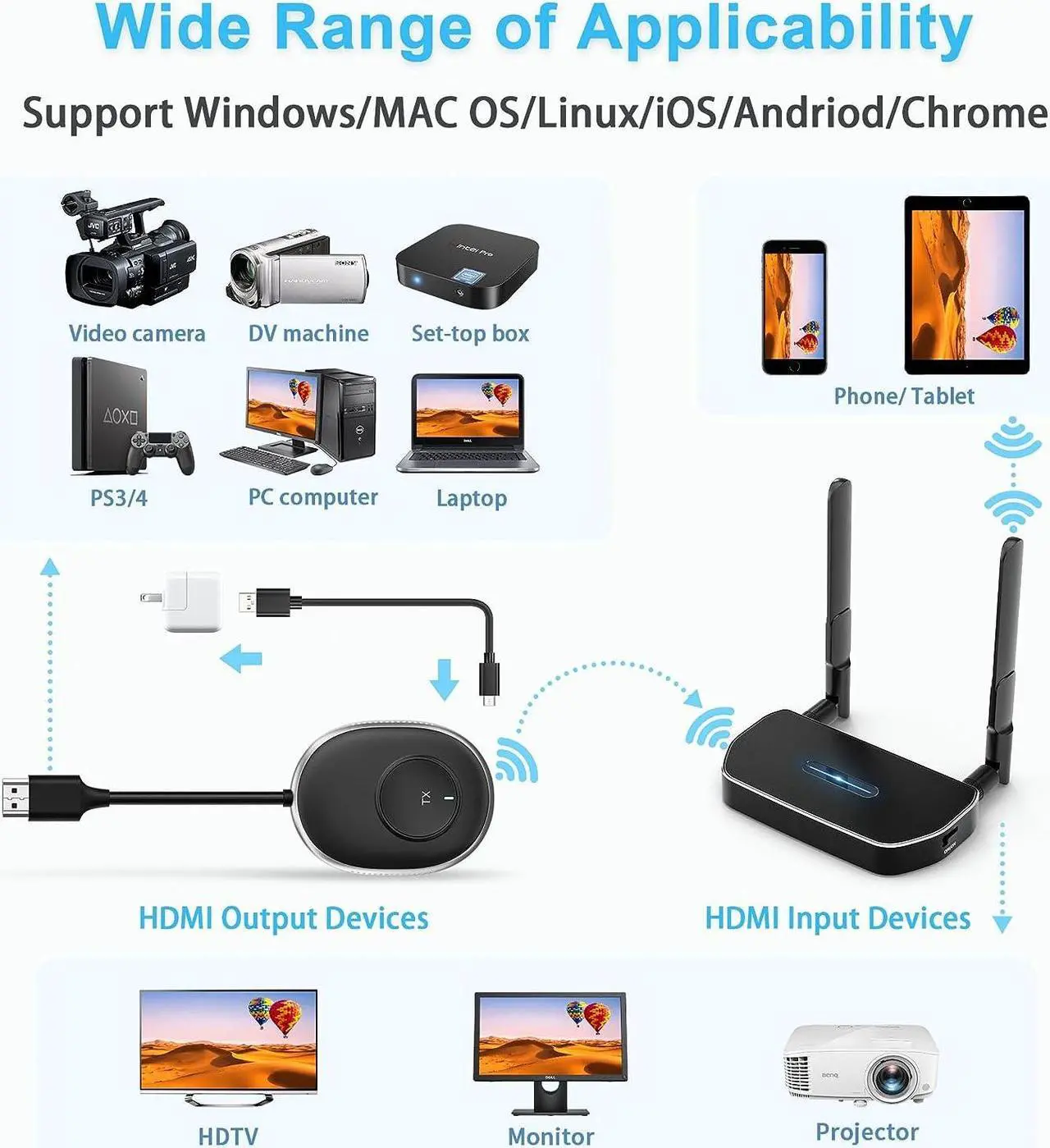 Alt view image 2 of 7 - Wireless HDMI Transmitter and Receiver HDMI Wireless 4K/5G Wireless HDMI/VGA Transmitter and Receiver 164FT/50M Smooth Screen Casting to Monitor/Projector/HDTV Multi Camera Productions Black