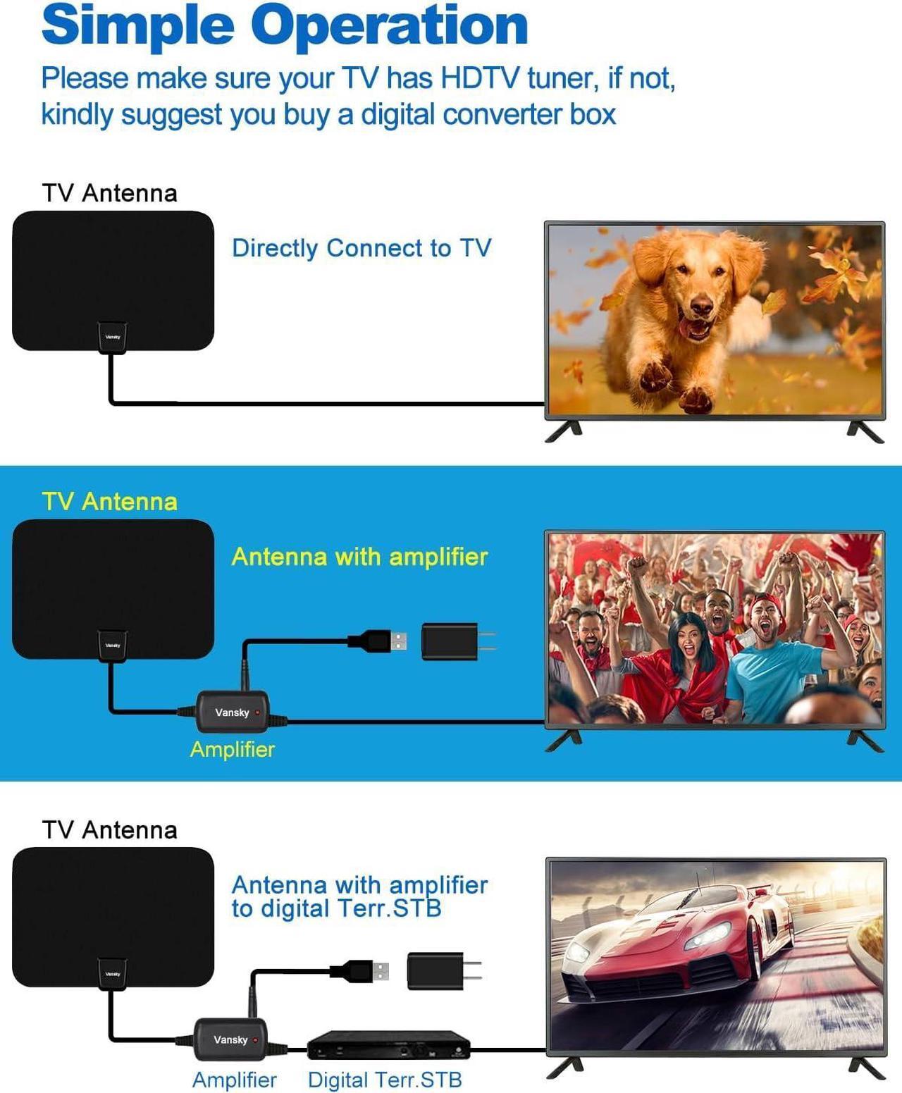 Alt view image 5 of 7 - Vansky TV Antenna Indoor, Digital Amplified Indoor HDTV Antenna, 1080p VHF UHF Television Local Channels Detachable Signal Amplifier and 16.5ft Long Coax Cable (Black), Welcome to consult
