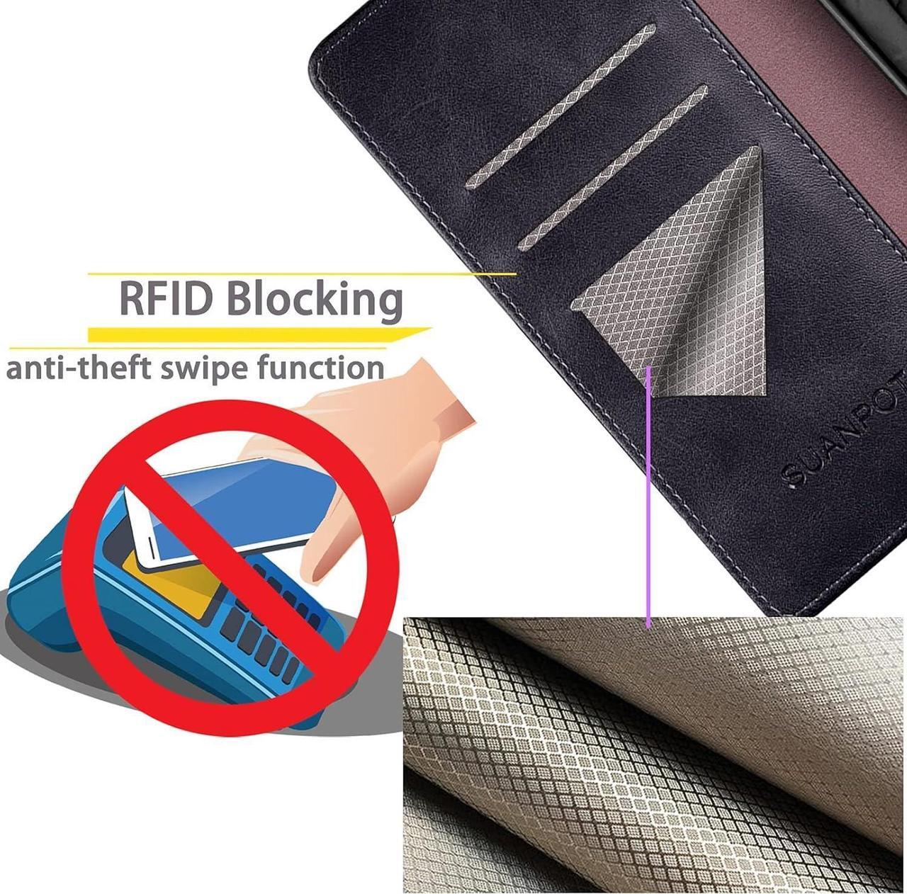 Alt view image 3 of 6 - SUANPOT for Samsung Galaxy A15 5G Wallet case with RFID Blocking Credit Card Holder,Flip Book PU Leather Protective Cover Women Men for Samsung A15 Phone case Black