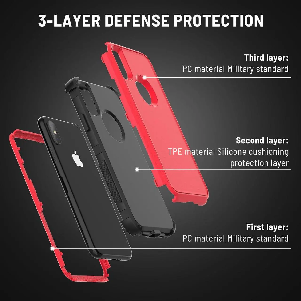 Alt view image 2 of 7 - for iPhone XR Case [Dropproof] [Shockproof] 3-Layers Heavy Duty Drop Protection Case Cover for iPhone XR 6.1 Inch with Tempered Glass Screen Protector, Rugged XR Phone Case- Red Black