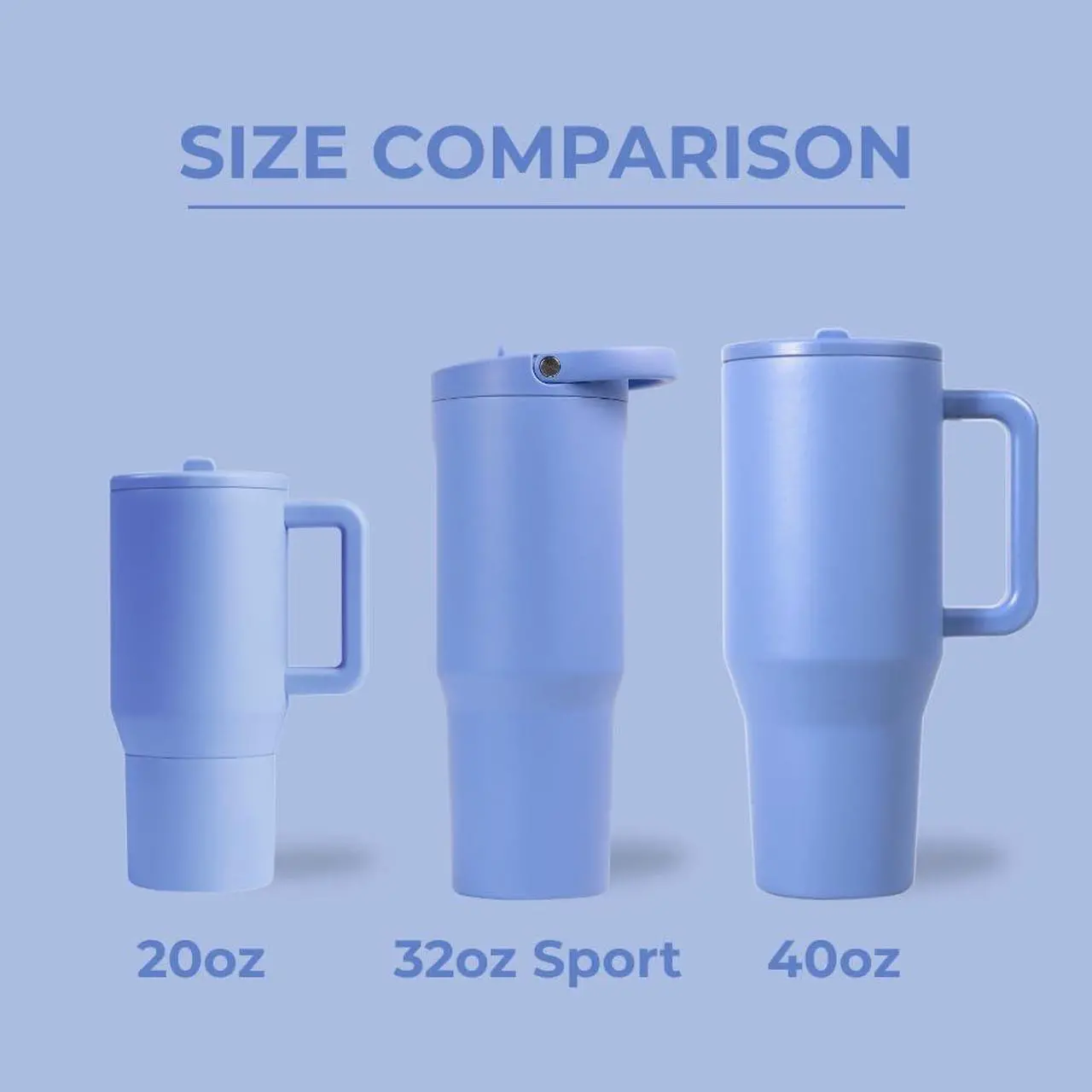 Alt view image 4 of 6 - HydroJug Sport - Stainless Steel Tumbler with Straw, Vacuum Insulated, 32oz Leakproof Water Bottle, Ergonomic Design, Reusable, Dishwasher Safe, Rubber Base, Durable for Gym or Outdoors, Light Blue