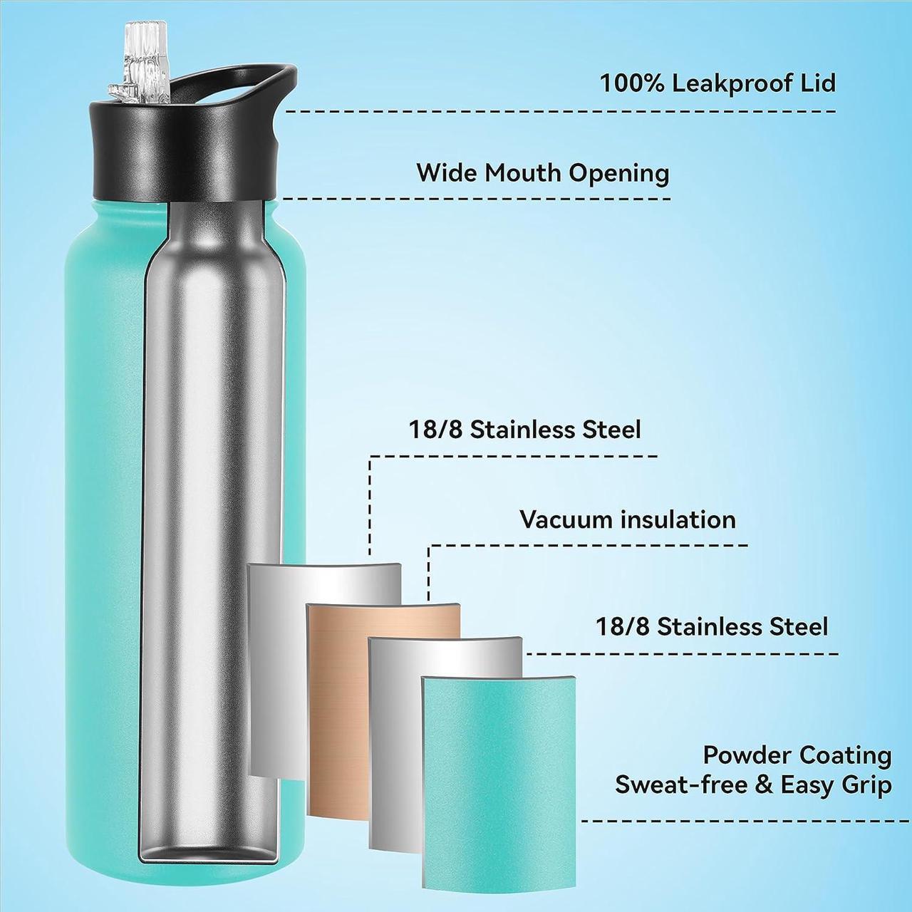 Alt view image 2 of 7 - VEGOND 40 oz Insulated Water Bottle Bulk Stainless Steel Metal Water Bottles with Leak Proof Straw Lid & Spout Lid, Wide Mouth Double Walled Vacuum Travel Sports Bottle, 4 Pack
