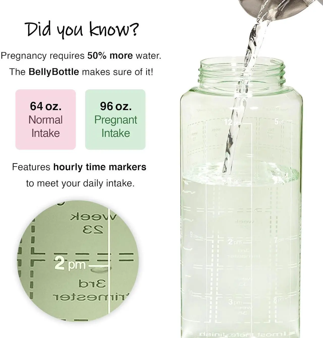 Alt view image 2 of 6 - Pregnancy Water Bottle Tracker Must Haves for Expecting Moms Nausea Relief + Straw + BPA Free Green
