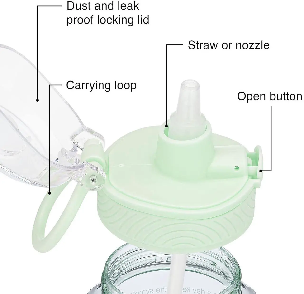 Alt view image 5 of 6 - Pregnancy Water Bottle Tracker Must Haves for Expecting Moms Nausea Relief + Straw + BPA Free Green