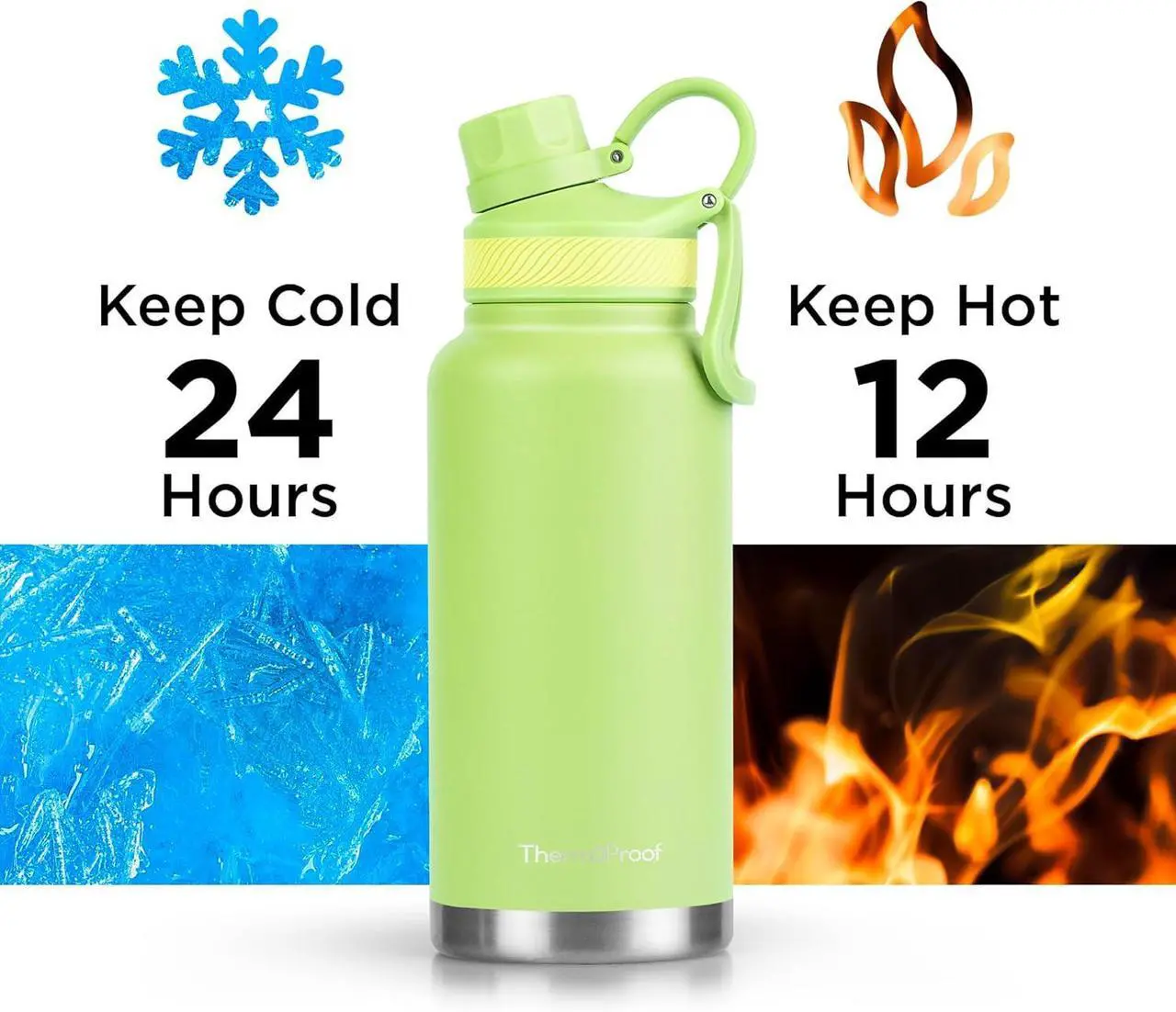 Alt view image 3 of 7 - ThermoProof Double-Walled Vacuum Insulated Stainless Steel Water Bottle - Wide Mouth, Spout & Straw Lids, Dishwasher Safe, Reusable, Leakproof, Hot & Cold for Men, Women & Kids - 32oz, Fresh Mint