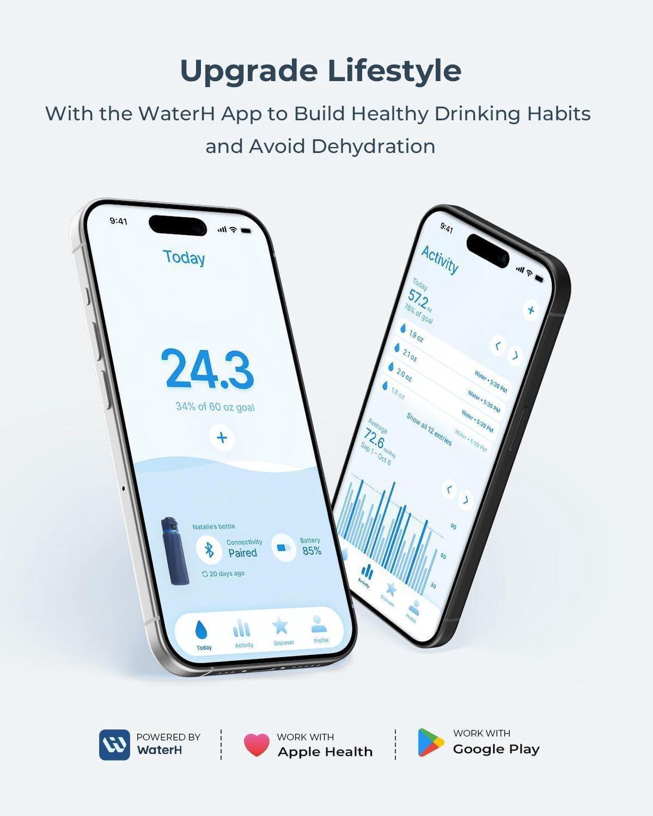 Alt view image 3 of 7 - BOOST Smart Water Bottle with Reminder to Drink Water & Water Tracker Bottle - Double Wall Vacuum Insulated Water Bottle Stainless Steel, Wide Mouth 32 oz Water Bottles, Ideal for Gift - Purple