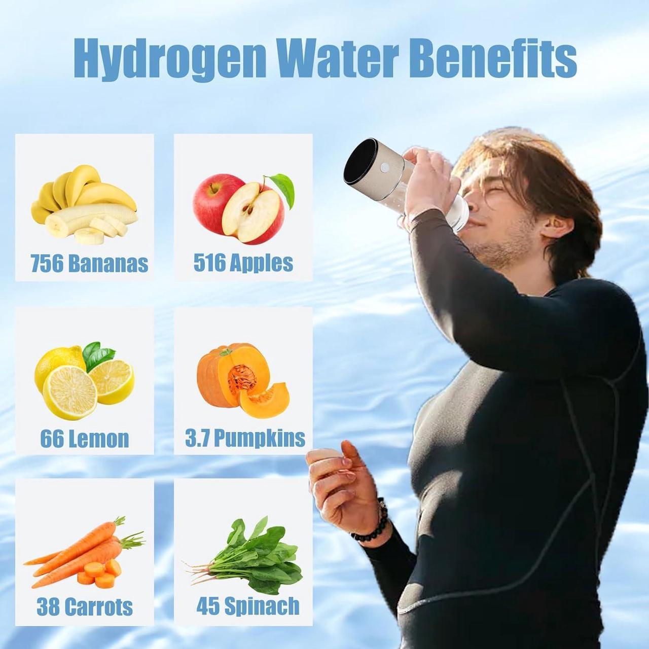 Alt view image 6 of 7 - 2025 New Hydrogen Water Generator Bottles, Portable Hydrogenated Water Bottle with SPE PEM Technology, 420ml Hydrogen Water Bottle Generator, Rechargeable Ionizer Machine for Home, Office, and Travel