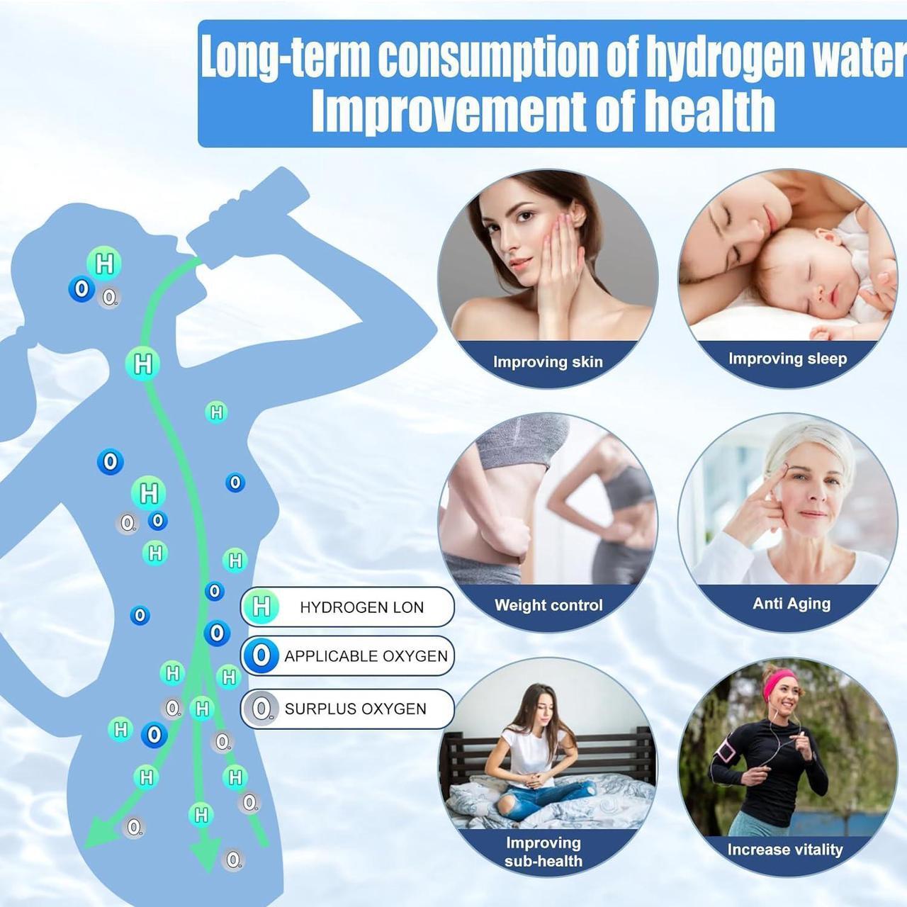 Alt view image 7 of 7 - 2025 New Hydrogen Water Generator Bottles, Portable Hydrogenated Water Bottle with SPE PEM Technology, 420ml Hydrogen Water Bottle Generator, Rechargeable Ionizer Machine for Home, Office, and Travel