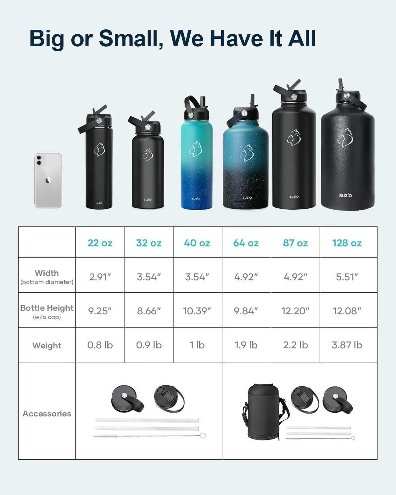 Alt view image 6 of 7 - BUZIO 40oz Insulated Water Bottle, Triple Wall Vacuum Stainless Steel Water Flask with 2 lids, Lead-Free BPA-Free Straw Lid Sports Canteen Jug, Cold 48H & Hot 24H- Black