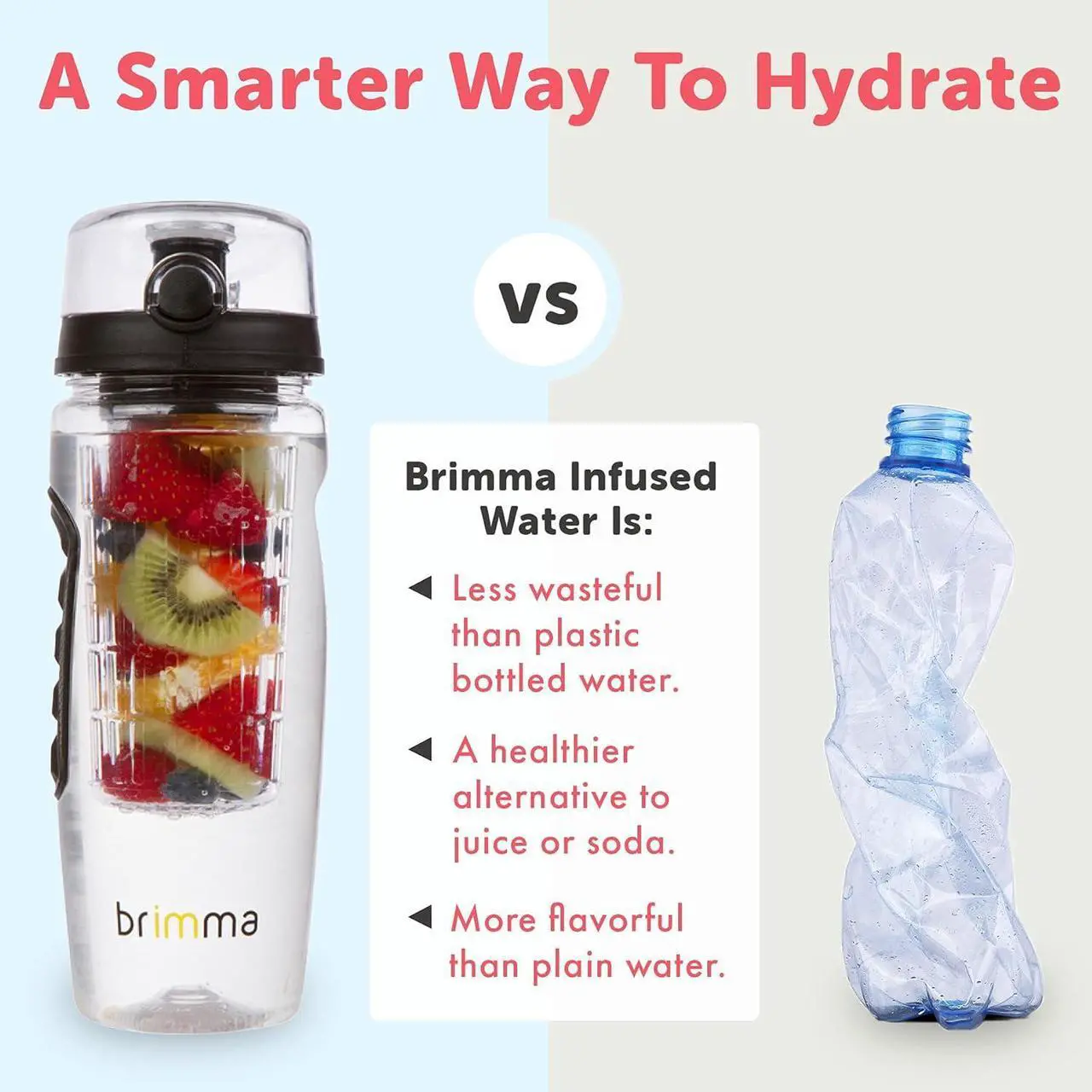 Alt view image 3 of 7 - Brimma Fruit Infuser Water Bottle - 32 oz Large, Leakproof Plastic Fruit Infusion Water Bottle for Gym, Camping, and Travel