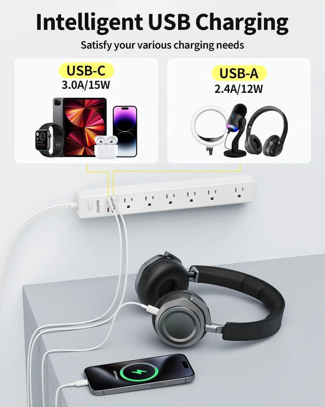 Alt view image 4 of 7 - 2 Pack Power Strip Surge Protector - 7 Outlets 4 USB Ports (2 USB C), 6 Ft Ultra Thin Flat Plug Extension Cord, 1875W/15A, 1700 Joules, Wall Mount for Home Office Dorm, White