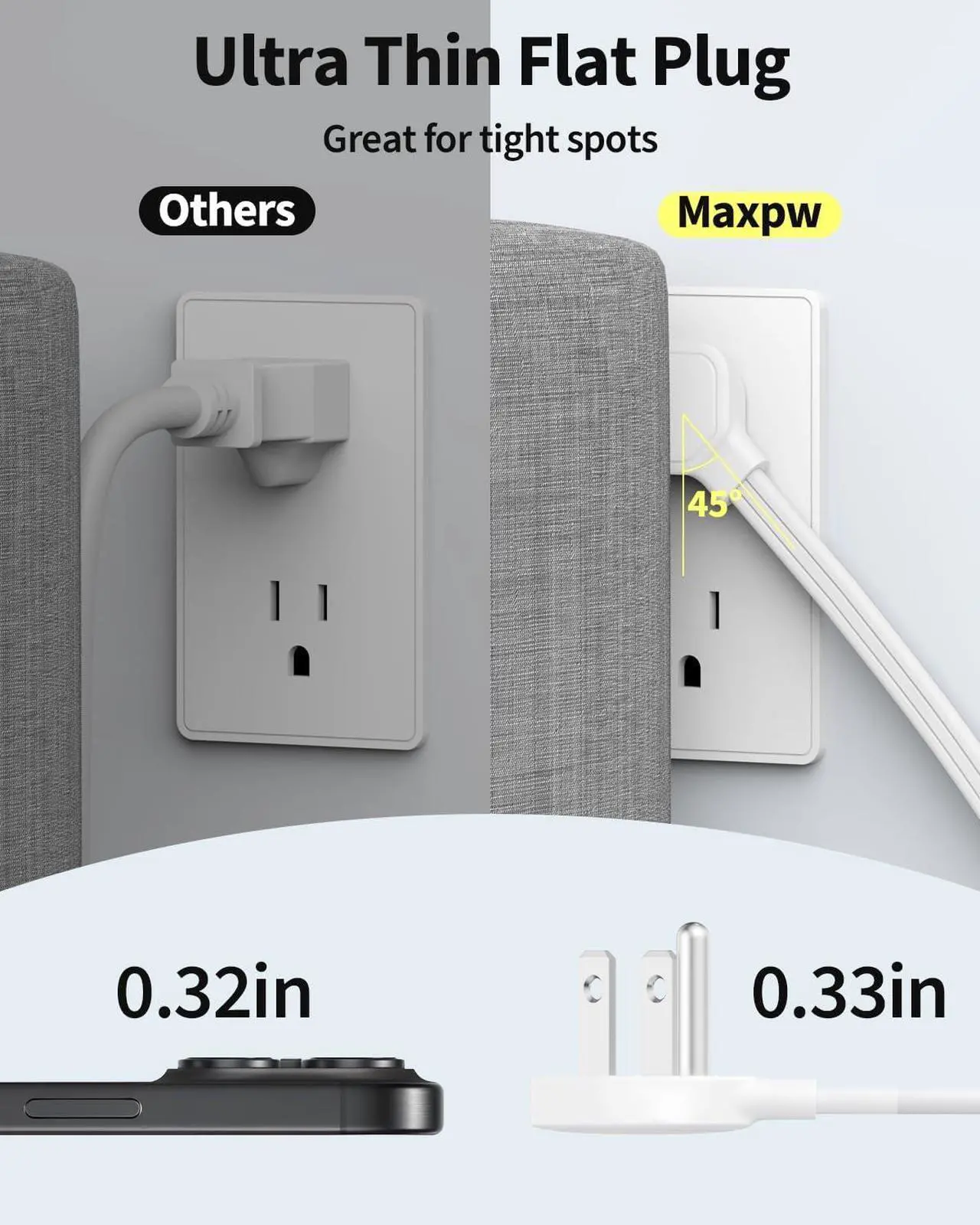 Alt view image 5 of 7 - 2 Pack Power Strip Surge Protector - 7 Outlets 4 USB Ports (2 USB C), 6 Ft Ultra Thin Flat Plug Extension Cord, 1875W/15A, 1700 Joules, Wall Mount for Home Office Dorm, White