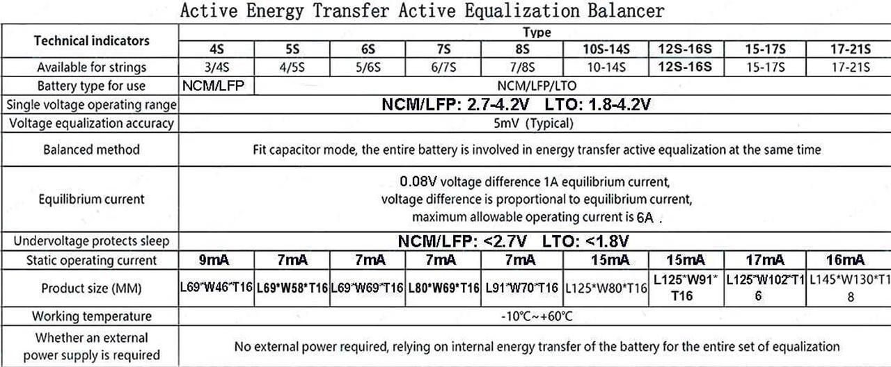 Alt view image 6 of 7 - 4S 5S 5A Active Equalizer Balancer LFP Lifepo4 Lithium Lipo/Titanate LTO Battery Energy Transfer Board Active Equalization Module Capacitor Faster Whole Group Balancer