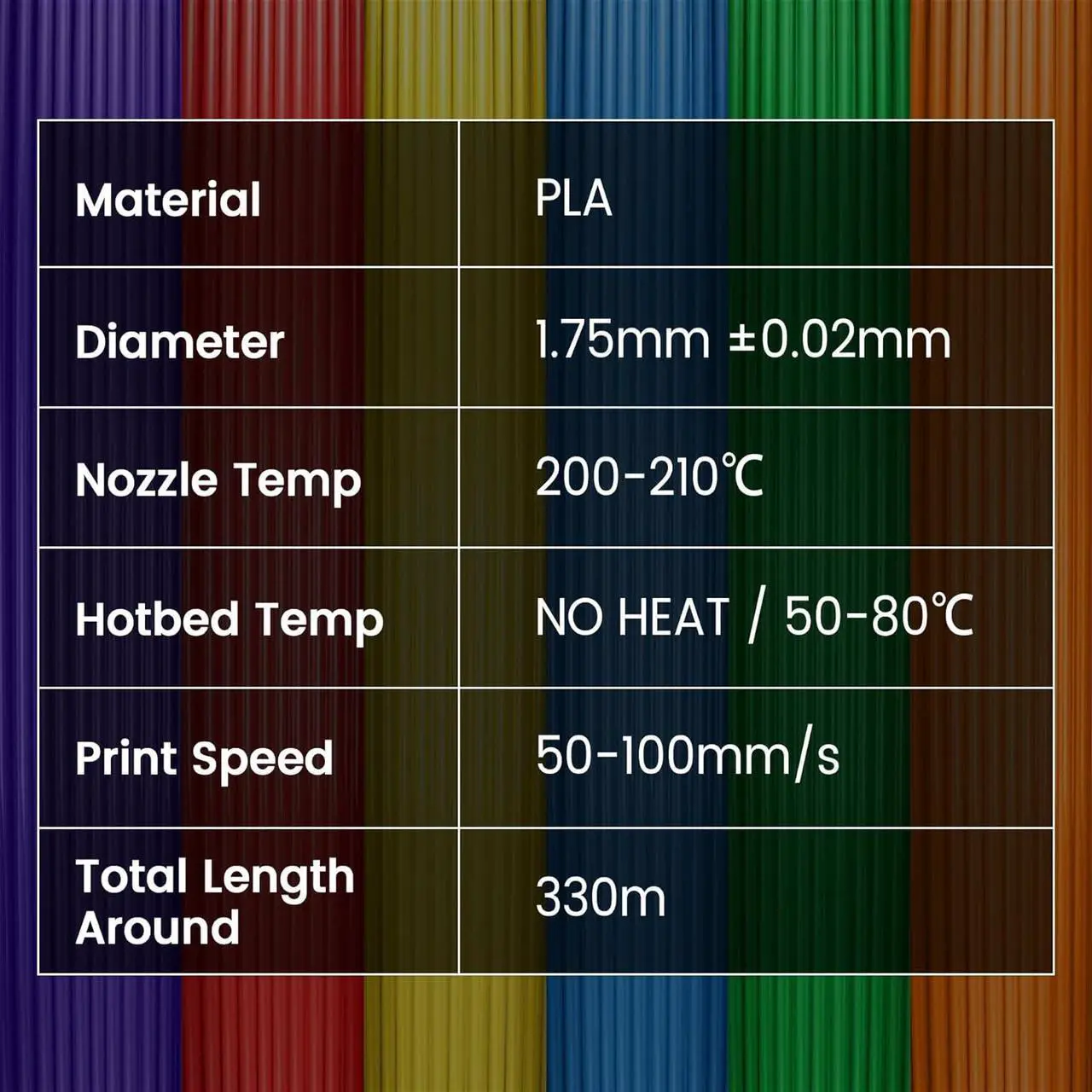Alt view image 6 of 7 - SUNLU Fluorescent PLA 3D Printer Filament, PLA Filament 1.75mm, Brighter Color for Halloween Decoration, Neatly Wound Filament, Fit Most FDM 3D Printer, 1kg Spool, Fluorescent Yellow