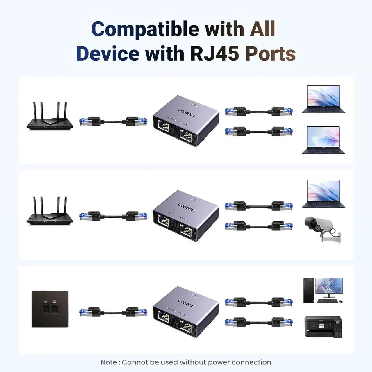 Alt view image 3 of 7 - UGREEN 1000Mbps Ethernet Splitter 1 to 2, Plug and Play, 2 Devices Simultaneously Networking, 3FT USB Power Cable, RJ45 Internet Ethernet Switch for PC, Laptop, PS5, Xbox, TV