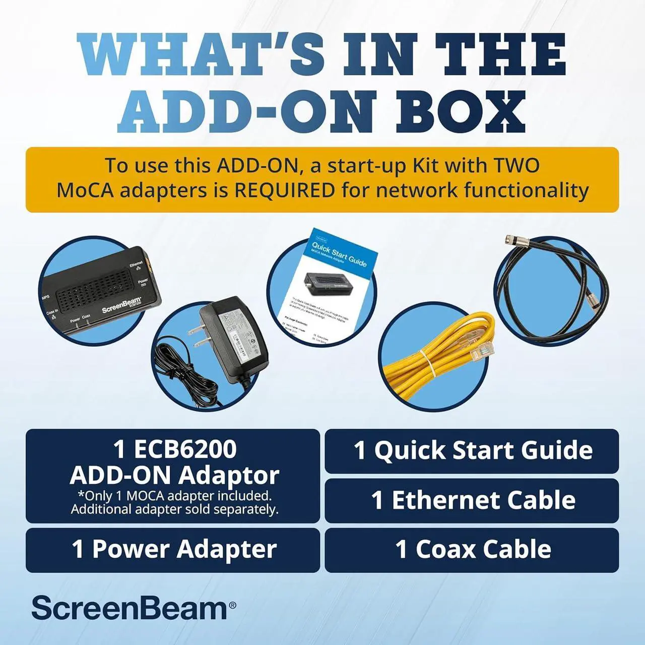 Alt view image 2 of 7 - ScreenBeam Bonded MoCA 2.0 Network Adapter for High Speed Internet, Ethernet Over Coax - Single Add-On Adapter for Existing MoCA Network