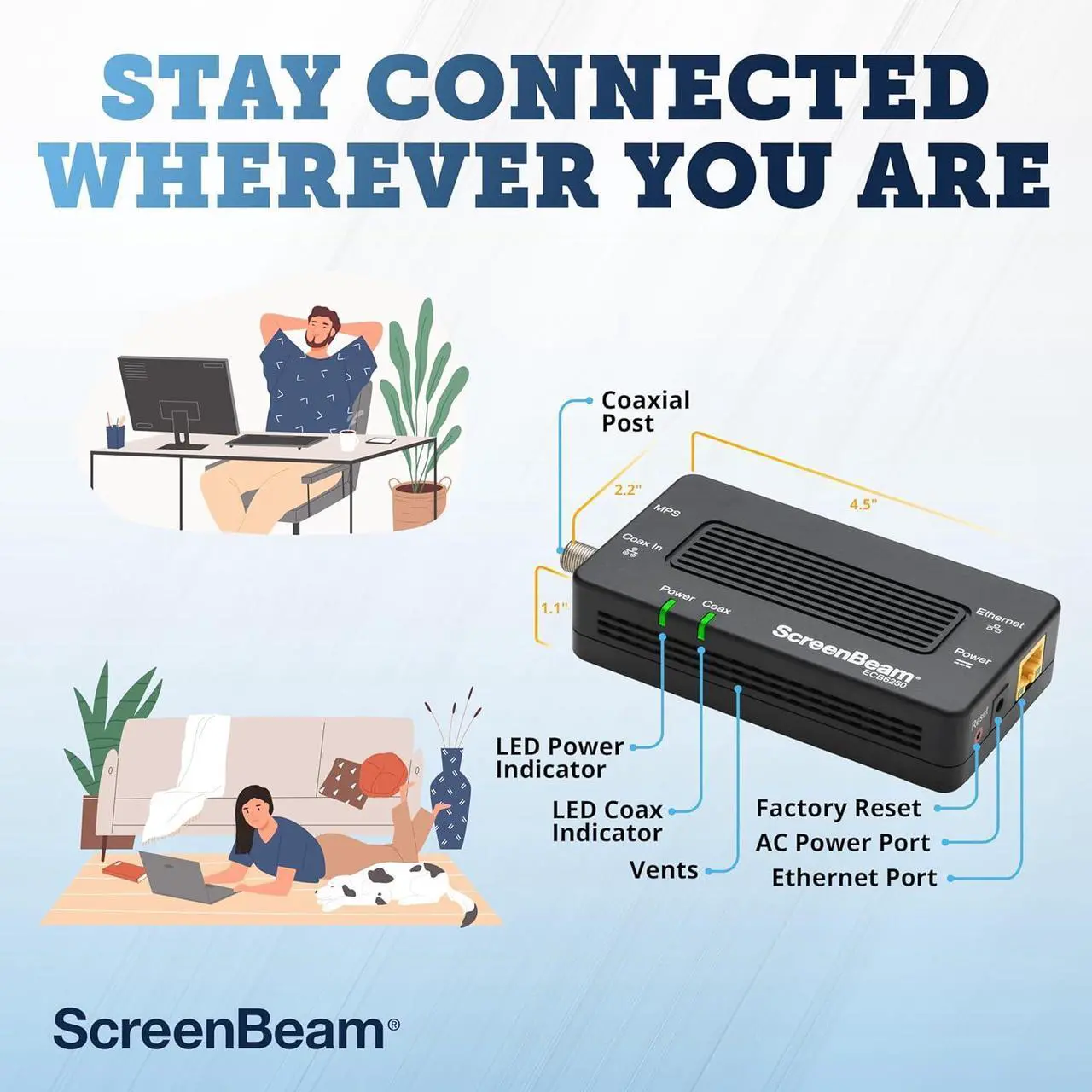 Alt view image 6 of 7 - ScreenBeam Bonded MoCA 2.0 Network Adapter for High Speed Internet, Ethernet Over Coax - Single Add-On Adapter for Existing MoCA Network