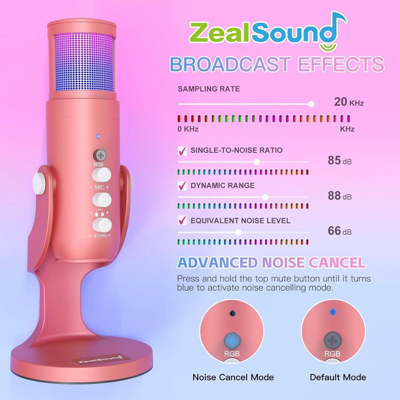Alt view image 4 of 7 - ZealSound USB Gaming Microphone for iPhone PC Type C Phone,Noise Cancellation,K66 RGB Condenser Mic with Controllable Led Lights,Echo,Touch Mute,Monitor,Gain for Podcast,Gaming,Podcasting,ASMR (Pink)