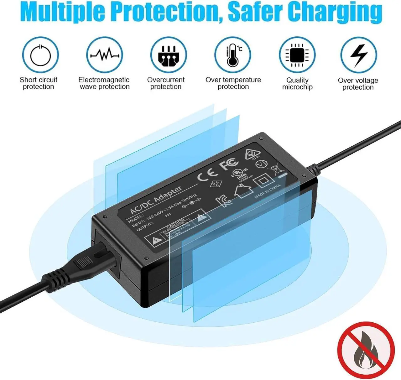 Alt view image 7 of 7 - 12V 5A LCD Monitor Power Supply Cord 12 Volts 5A 4A 3A AC DC Adapter Compatible with 12Vdc Sceptre Aoc HP  LCD Monitor DC12V CCTV Security Cameras 12Volts LED Strip Light.