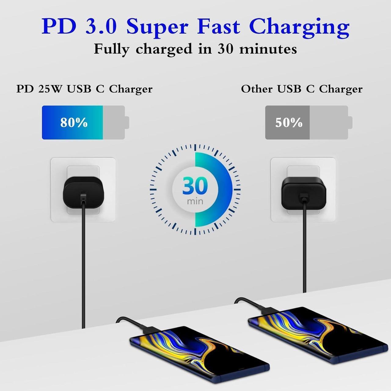 Alt view image 2 of 7 - Type C Charger, 2-Pack 25W Type C Super Fast Charging Block with 6ft USB C Charger Cable Compatible with Galaxy S23 Ultra/S23+/S22/S21/S20/Phone 16/16 Plus/16 Pro Max/15/15 Pro Max/15 Plus-Black