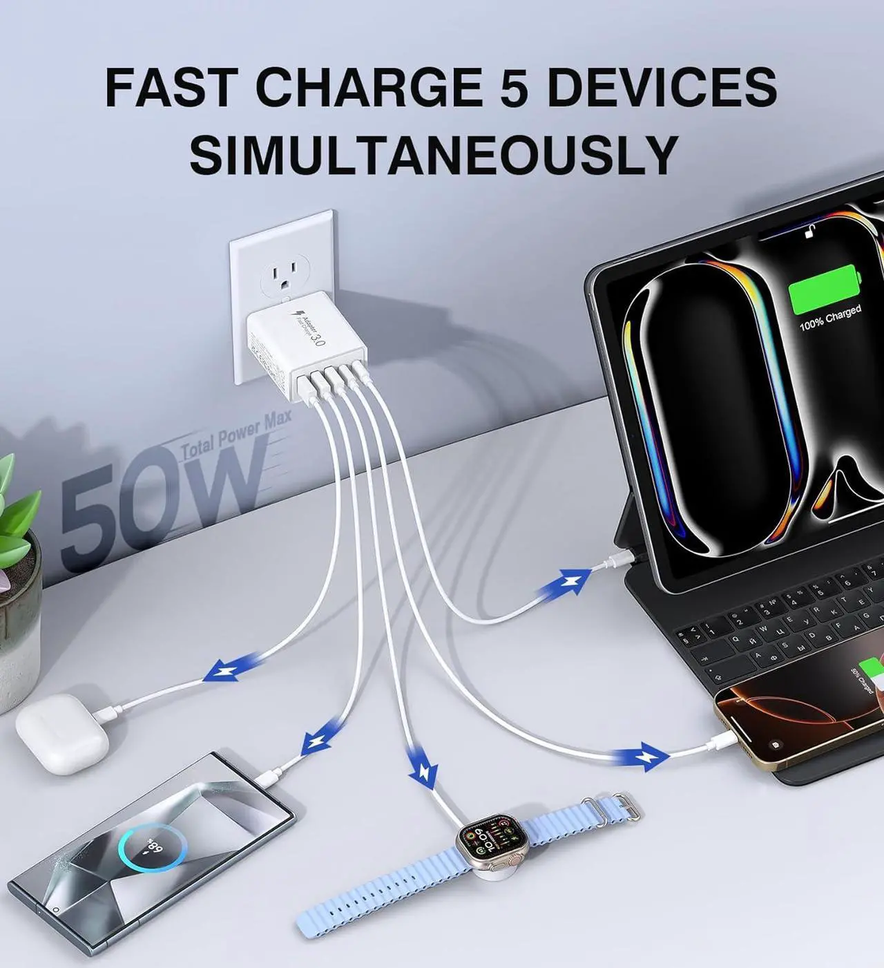 Alt view image 2 of 7 - [2-Pack] USB C Wall Charger, 50W 5-Port PD Fast USB C Charging Block,2USB C+3USB A Multiport Plug,Type C Power Adapter Brick Cube for iPhone 16/15/14/13/12/Pro Max/XS,iPad,for Switch,Samsung,Ultra 2