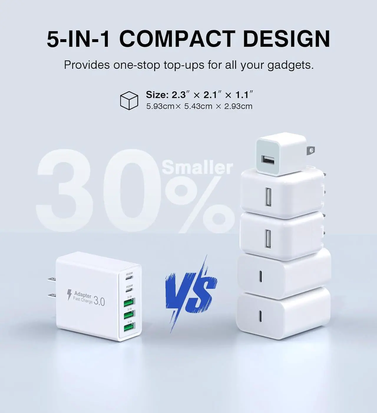 Alt view image 5 of 7 - [2-Pack] USB C Wall Charger, 50W 5-Port PD Fast USB C Charging Block,2USB C+3USB A Multiport Plug,Type C Power Adapter Brick Cube for iPhone 16/15/14/13/12/Pro Max/XS,iPad,for Switch,Samsung,Ultra 2