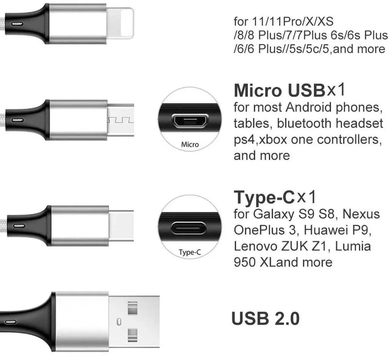 Alt view image 2 of 7 - Multi Charging Cable, 10ft 2Pack Multi Phone Charger Cable Braided Universal 3 in 1 Charging Cord Extra Long Multiple USB Cable with USB C, Micro USB Port Connectors for Cell Phones and More