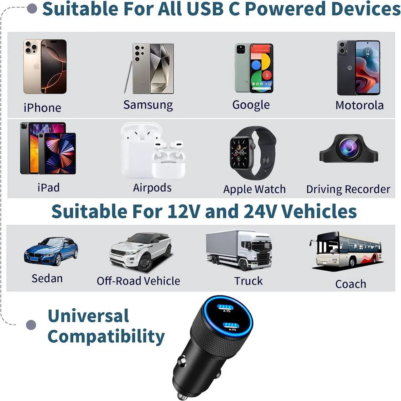 Alt view image 6 of 6 - Apple MFi Certified iPhone Fast Charger, Linocell 90W Dual PD Car Power Cigarette Lighter USB-C Carplay Charger with 2Pack Type-C Braided Cable for iPhone 16/16 Pro/16 Pro Max/15/15 Pro/iPad