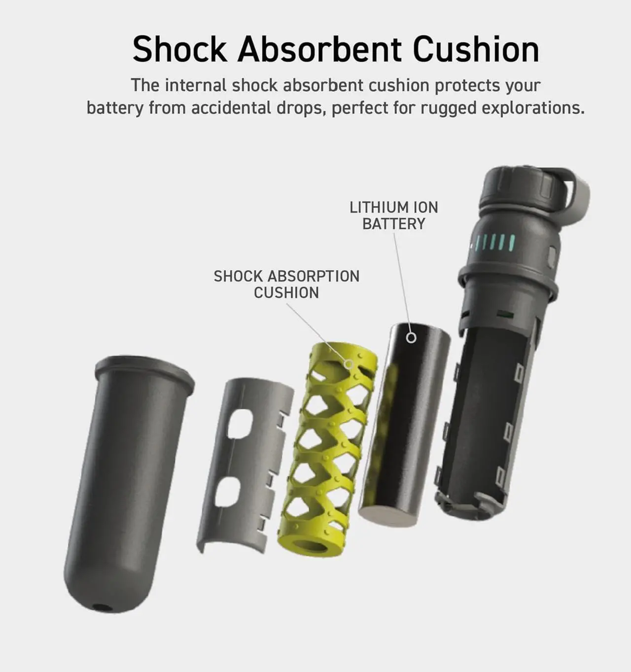 Alt view image 5 of 7 - ELECOM NESTOUT Rugged Power Bank, 15000mAh Outdoor Charger, 32W USB-C Fast Charging PD, Waterproof IP67, Durable Shockproof, Battery Pack for iPhone Tablet Hiking Travel Camping (Black, 15000mAh)