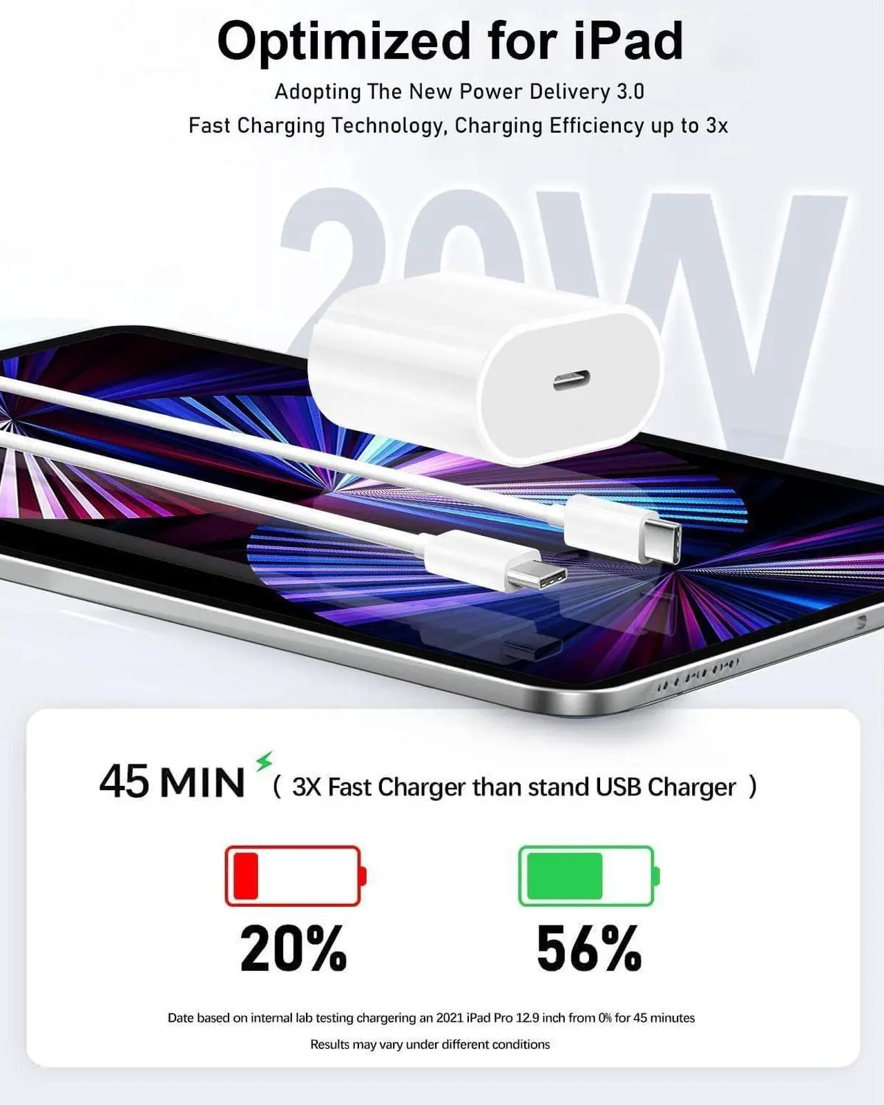 Alt view image 2 of 7 - 20W USB C Fast Charger for iPad Pro 13/12.9/11 inch, iPad Air 13/11 inch/5/4th Generation, iPad 10th Generation, iPad 11th, iPad Mini 6/7, Fast Charger Block with 6.6ft USB C to C Charging Cable