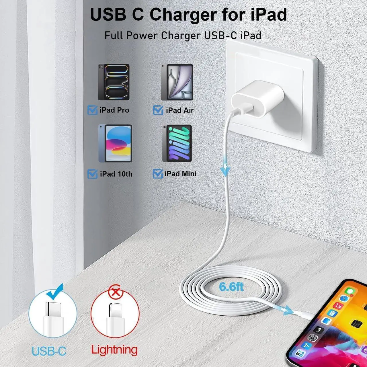Alt view image 3 of 7 - 20W USB C Fast Charger for iPad Pro 13/12.9/11 inch, iPad Air 13/11 inch/5/4th Generation, iPad 10th Generation, iPad 11th, iPad Mini 6/7, Fast Charger Block with 6.6ft USB C to C Charging Cable