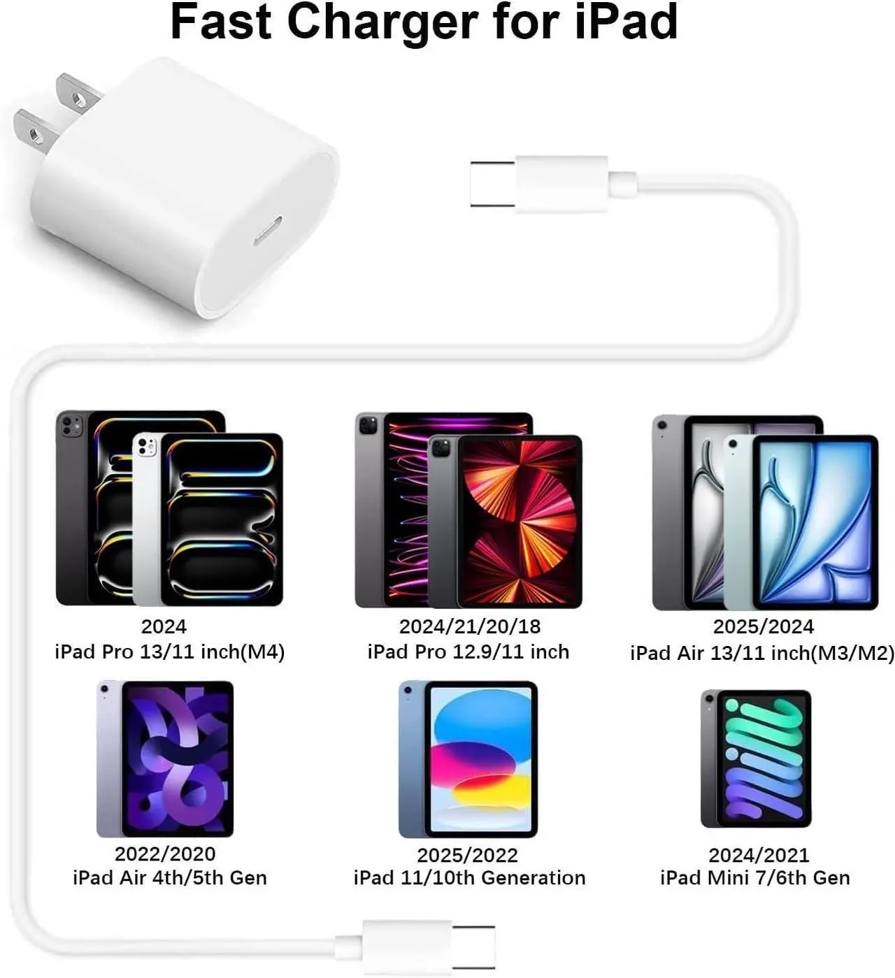 Alt view image 5 of 7 - 20W USB C Fast Charger for iPad Pro 13/12.9/11 inch, iPad Air 13/11 inch/5/4th Generation, iPad 10th Generation, iPad 11th, iPad Mini 6/7, Fast Charger Block with 6.6ft USB C to C Charging Cable