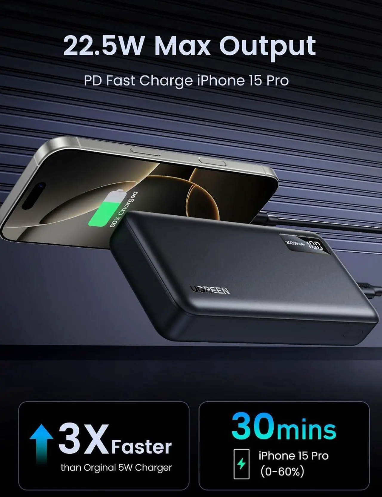 Alt view image 4 of 7 - UGREEN Power Bank, 20000mAh 22.5W Portable Charger USB C Input&Output PD 3.0 Fast Charging Battery Pack with Digital Display for iPhone 16/15/14/13, Galaxy S24/S23, Pixel 8, ipad, LG, etc Black