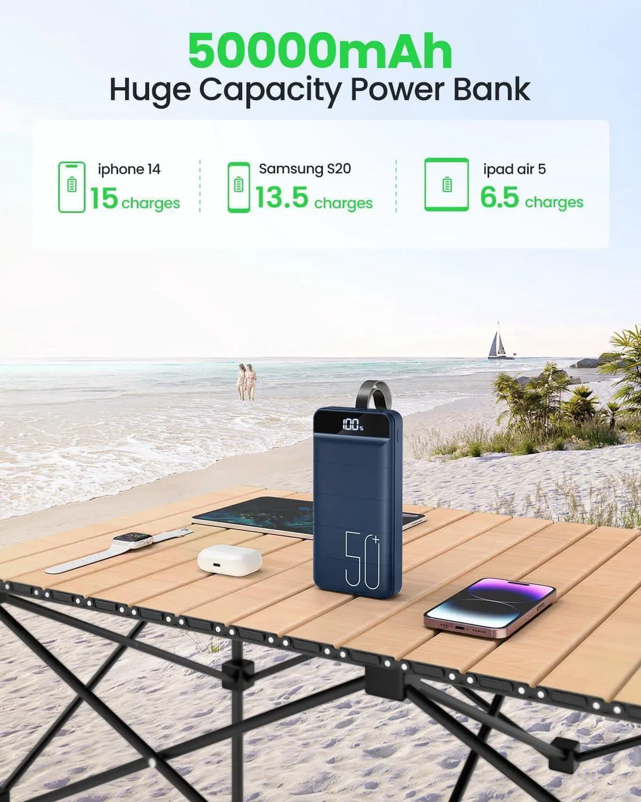 Alt view image 2 of 7 - Portable Charger Power Bank 50000mAh Fast Charging 22.5W USB C Battery Pack Charger Portable with 4 Outputs & 3 Inputs High Capacity External Battery Charging Bank for iPhone  Galaxy